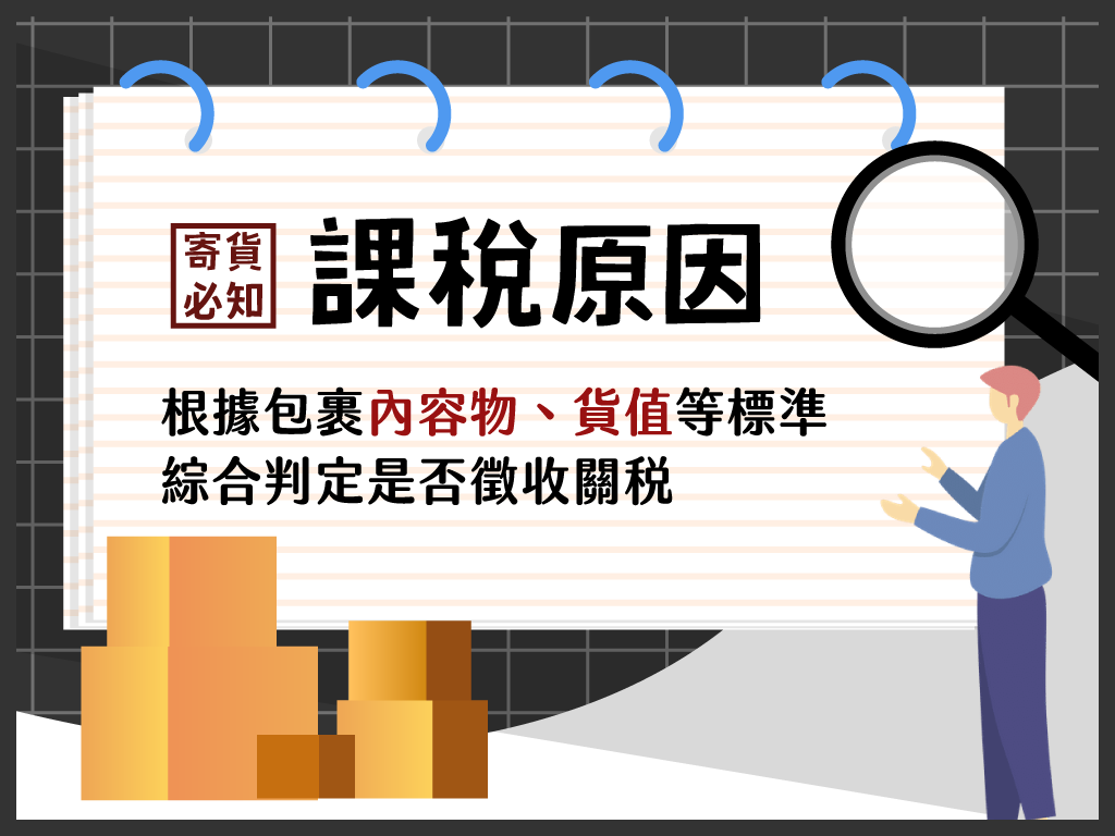 關於課稅原因，根據包裹內容物及貨值等標準判定